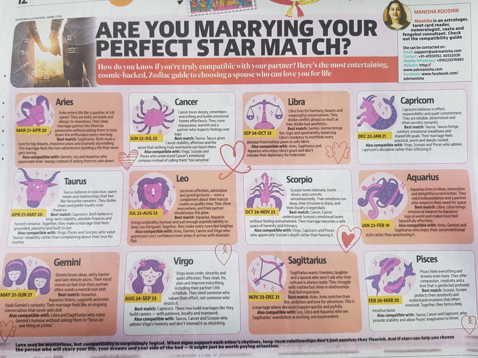 Are you Marrying you Perfect Star Match?